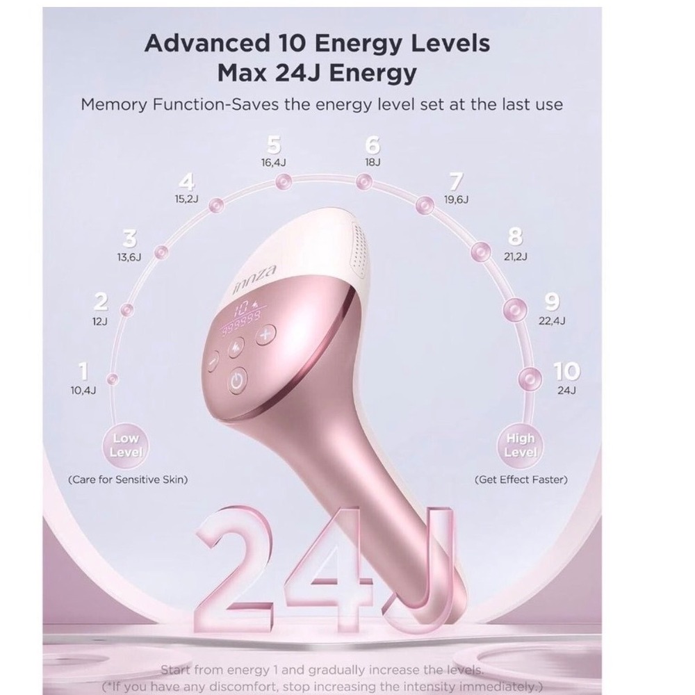 Innza JD-TM022 IPL Hair Removal System 10 Energy Levels Rose Gold White NEW